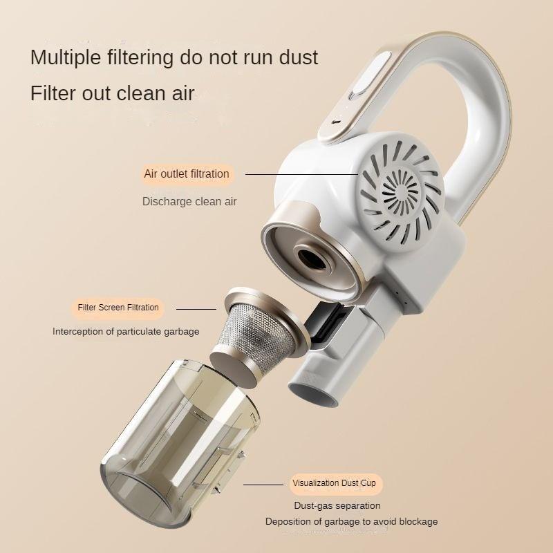 Wireless Multifunctional Vacuum Cleaner Household Intelligent Mite Remover Portable Handheld Cleaning Equipment