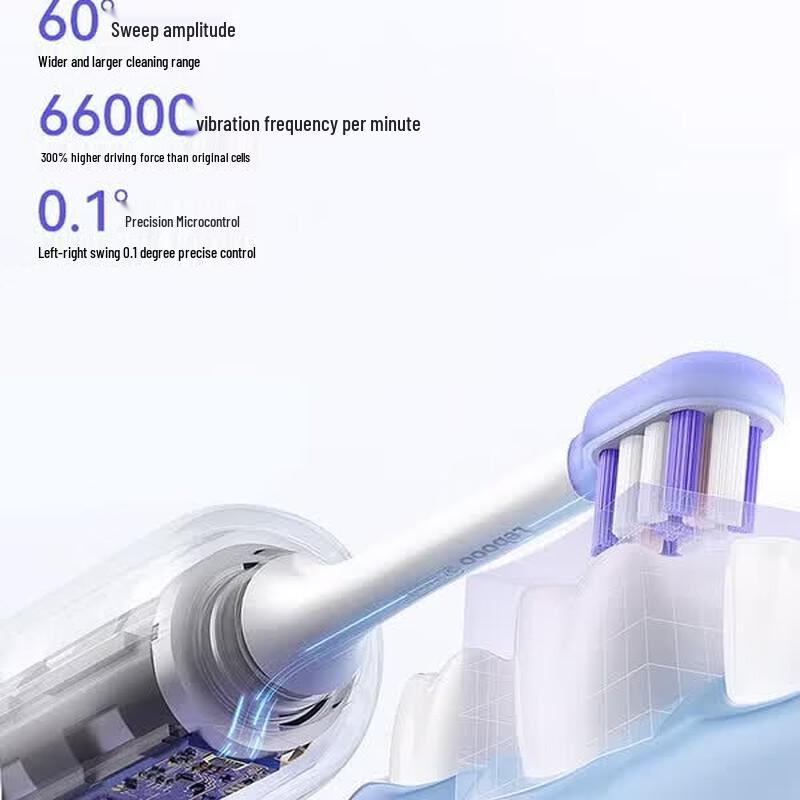 Lebooo S7 Sonic Electric Toothbrush CN Plug (adapter Included)