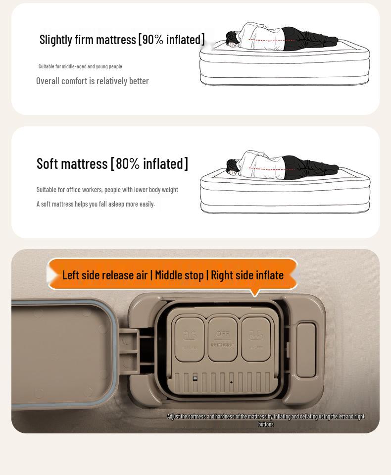 Automatic Inflatable Mattress Tent: Outdoor Spring Cloud Bed for Camping and Home Use