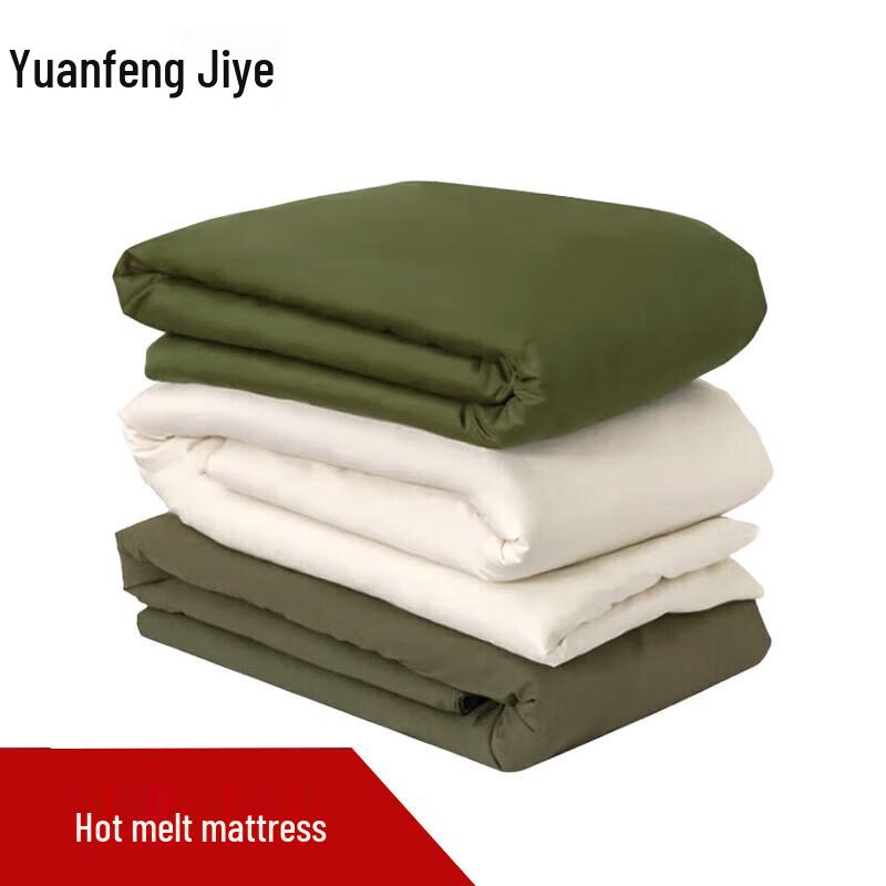 Yuanfeng Jihua Thickened Cotton Dormitory Mattress Pad