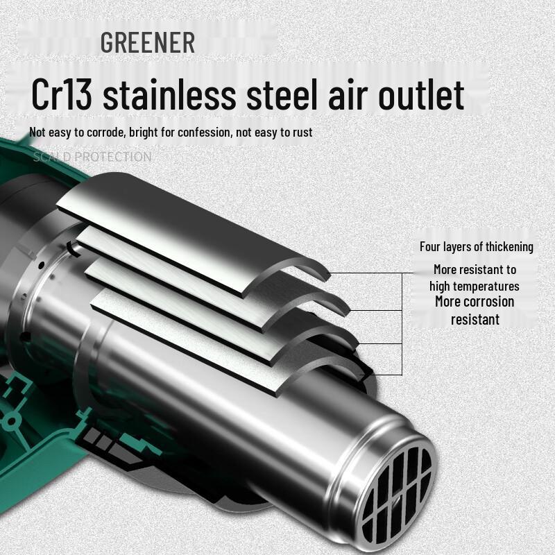 Green Forest Industrial Heat Gun CN Plug (adapter Included)