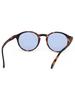 Ships Any SUN Light Color Lens Sunglasses 720630001 Brown One Size IZIPIZI #D