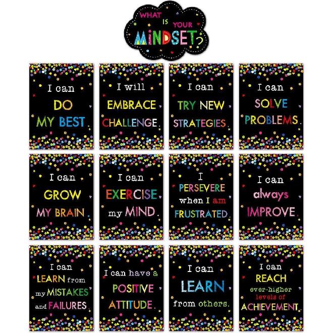 Ceiba Tree Growth Mindset Posters Classroom Bulletin Board pirational Poster Motivational Signs Positive Sayings What is Your Mindset for Chalkboard