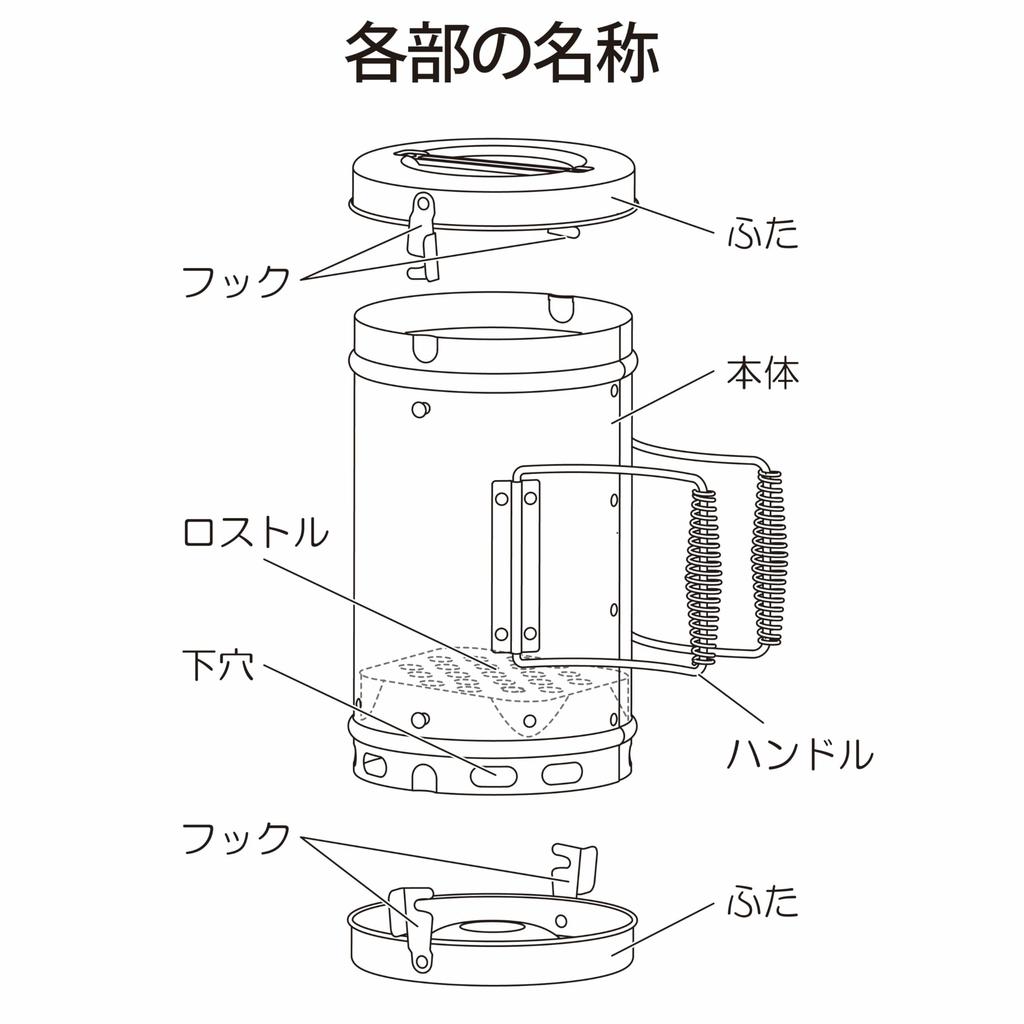 Green Life HOT-150 Ohniště