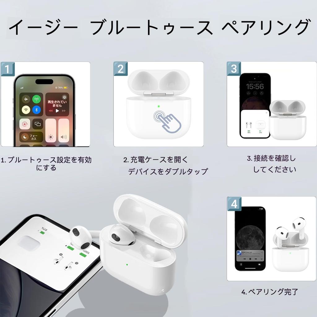 Wireless Charging Case Compatible with AirPods 4th Port AirPods 4 Charging Case No Earbuds Generation, USB-C Replacement, (No Buttons)