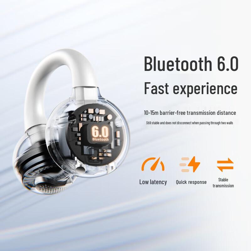 Aigo CA05Plus Ear Clip Bone Conduction Headphones