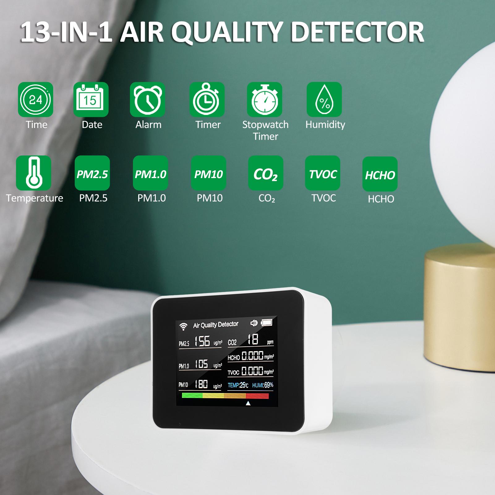 

Tuya WiFi Air Quality Meter 13 in 1 Indoor Air Quality Monitor Detects CO₂ TVOC HCHO PM2.5 PM1.0 PM10 Humidity and белый