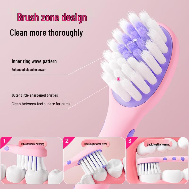 Dinosaur Doctor PROTEFIX Children's Soft Bristle Toothbrush