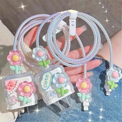 Accesorios para la electrónica – Protección de cables