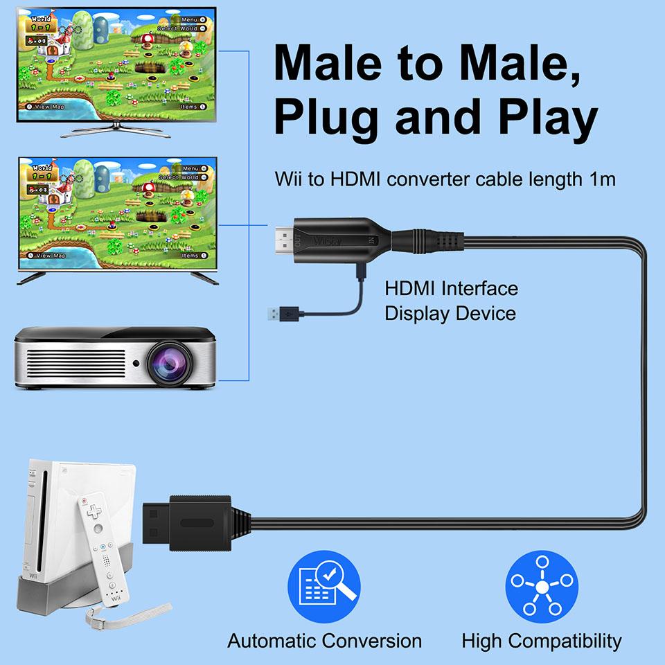 WII to HDMI Converter Adapter Full HD 1080P Wii2HDMI Video Converter Cable for PC HDTV Monitor Display Wii To HDMI Adapter