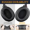 Replacement Earpads for Sony WH-1000XM4, Soft Memory Foam Ear Cushions, Noise Isolation, Enhanced Comfort No Sensor Interference