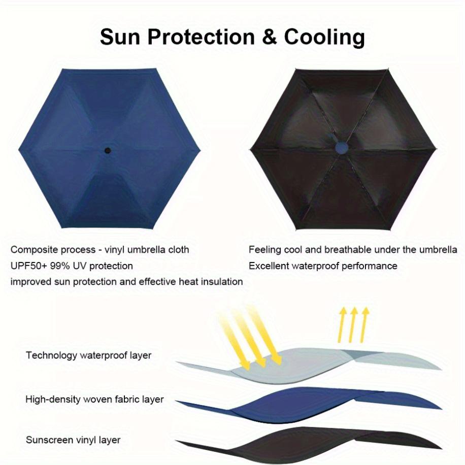 Mini Cute Capsule Umbrella - Ultra-Lightweight, Sun-Protective, UV-Resistant, Foldable, Portable, Rain or Shade, Casual Style, Fashion Accessory