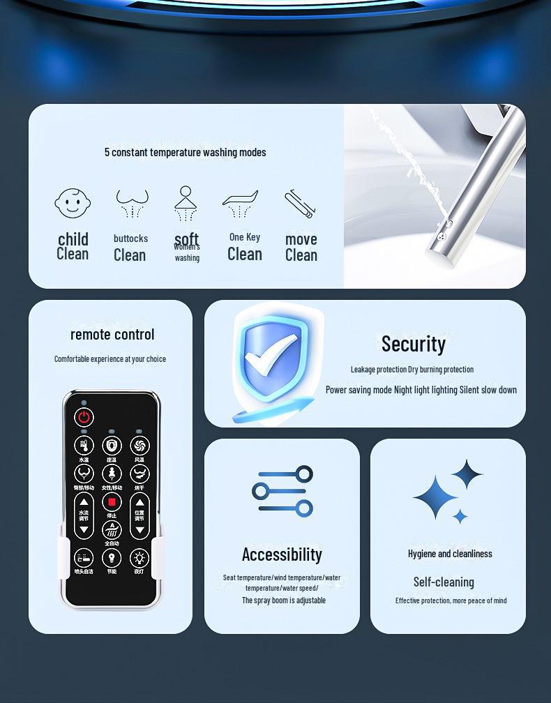 Wielofunkcyjna inteligentna deska sedesowa z pilotem, elektrycznym ogrzewaniem, funkcjami czyszczenia i suszenia