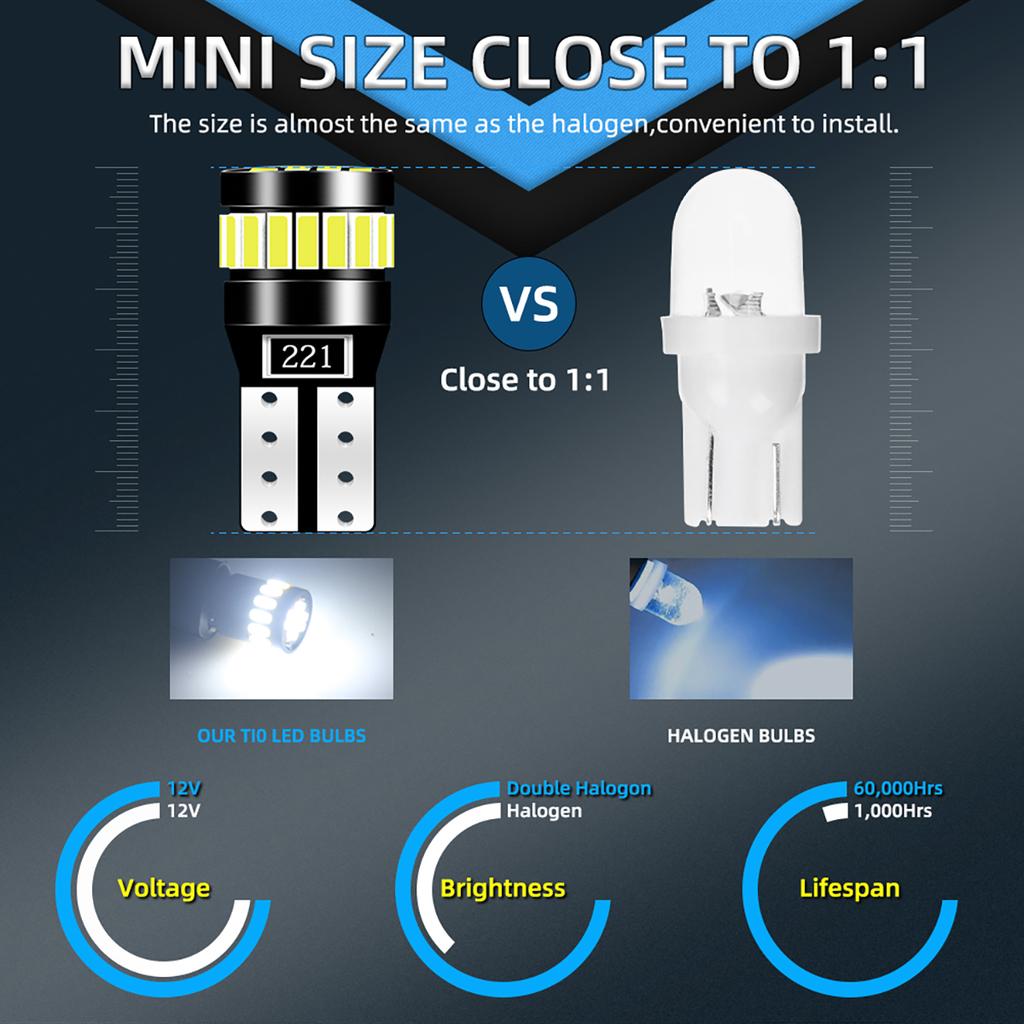 2/10x T10 194 Signal Lamp Festoon W5W 24smd 4014 Canbus LED Bulbs License Plate Lamp 12V Super Bright Reading Interior Light DRL