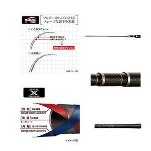 SHIMANO rod Mountain stream rod Gentenryu NL 65 Yamame Amago Satsukimasu Pulling condition