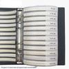 Componente electrice – Componente pasive