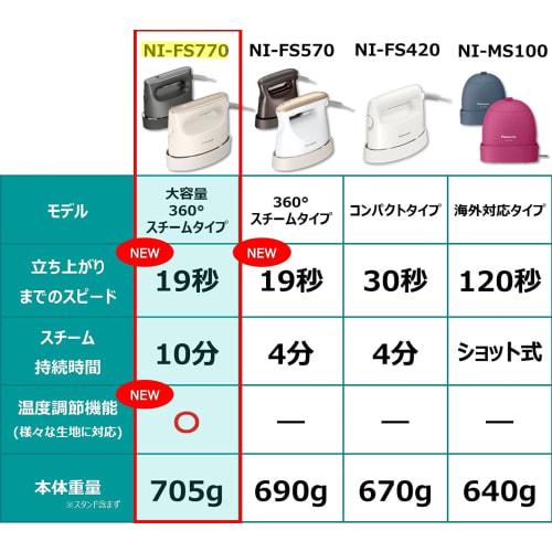 Panasonic Clothing Steamer 360° Steam Large Capacity Type Beige NI-FS770-C