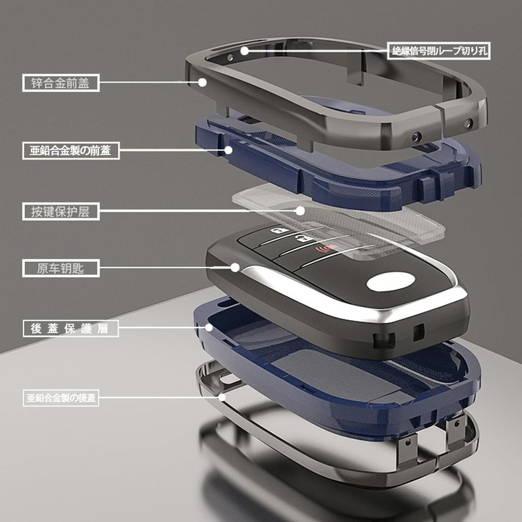 MailiMy Car Key Case, Suitable for RAV4, Car Key Holder, Card Key Cover, Easy