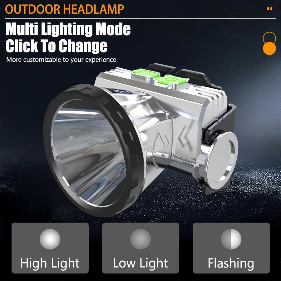 Portable LED Fishing Headlamps USB Rechargeable Powerful Head Flashlight Outdoor Waterproof Camping Tent Emergency Head Torch