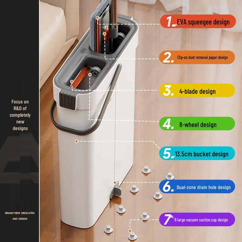 Hand-Free Flat Mop with Bucket