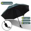Automatic UV Protection Folding Umbrella