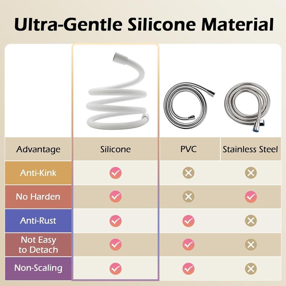 Silicone Shower Hose Replacement Explosion-proof Extension Tube Professional Faucet Hose  Home