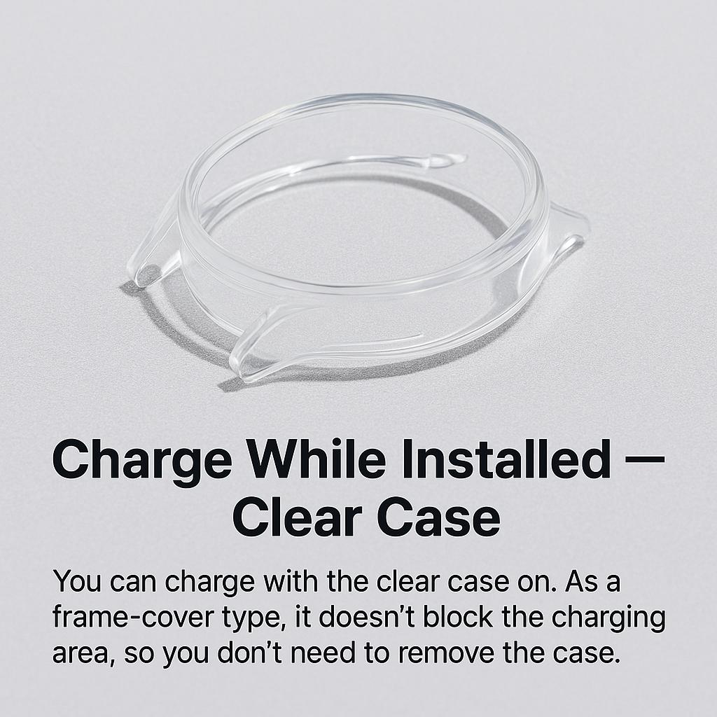 La Protection Ultime: Coque TPU Transparente pour Galaxy Watch 45mm