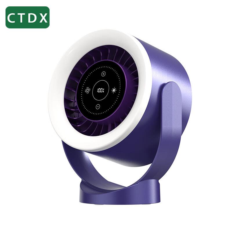 CTDX 2025 Rechargeable Desktop & Wall Circulation Fan