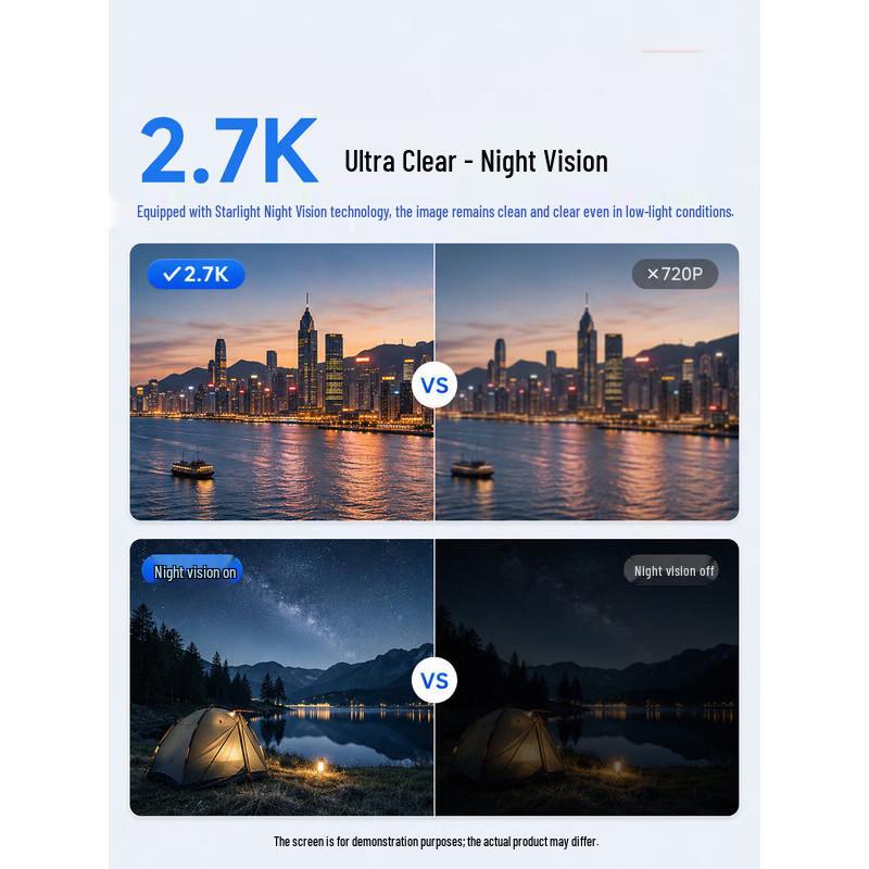 FAMUE Quest 2 HD Anti-Shake Thumb Action Camera (CN version)