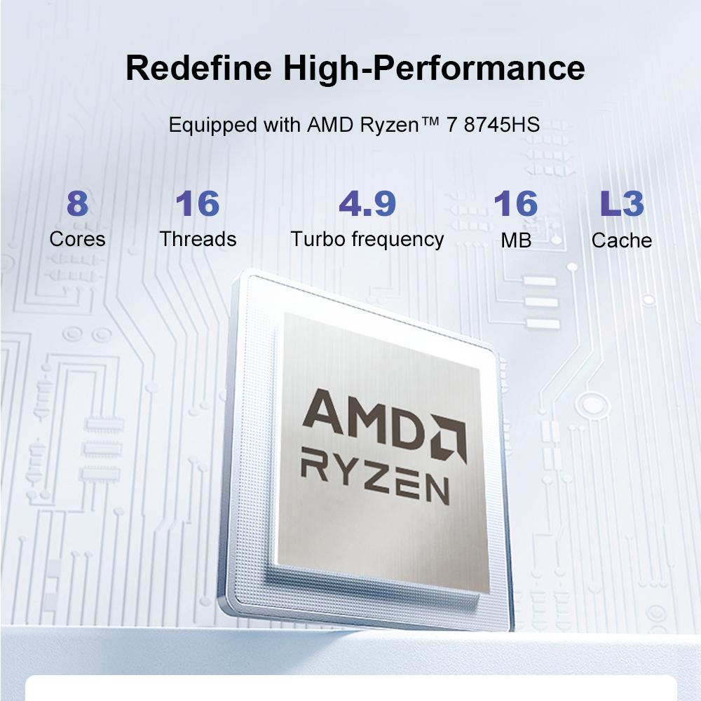 Mini PC  Ninkear M8  16G+1T SSD AMD Ryzen 7 8745HS AMD Radeon 780M Windows 11 PRO