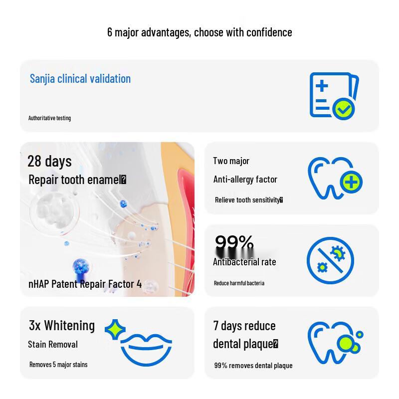 Canban Anti-Sensitive Whitening Hydroxyapatite Toothpaste