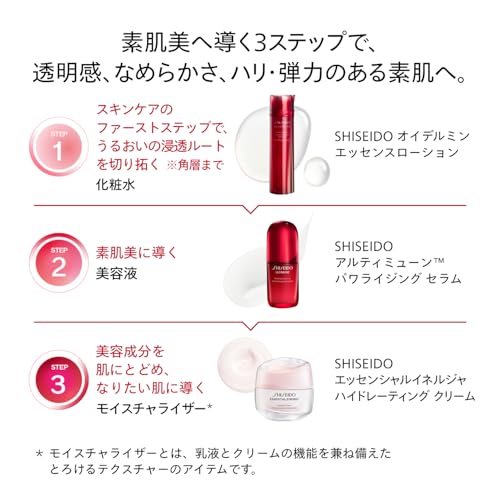 SHISEIDO Oiderumin Essence Lotion 145mL released March 2025 comes special size (10mL) included. It is that provides moisture addresses dryness fine