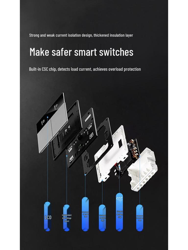 Przełącznik Smart Premium z Wyświetlaczem Ekranowym dla Aplikacji Mijia ze Sterowaniem Głosowym, Wersja Zero-N, Inteligentny Panel do Całego Domu