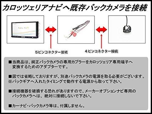 Konverzní adaptér, který umožňuje použít zadní kameru Toyota Navi s Carrozzeria Navi Toyota originální/Eclipse Eclipse/Zadní