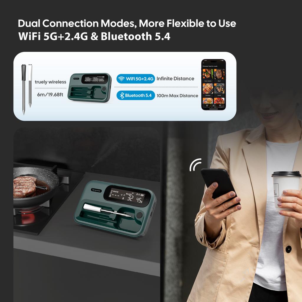 Wireless Meat Thermometer 2.4G WiFi and Bluetooth 5.4 Household BBQ Thermometer with Long and Short Probes for Cooking,Grilling