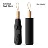 Accessoarer – Paraplyer