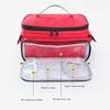 High-Capacity Portable First Aid Kit, Travel Medicine And Medication Storage Bag Oxford Cloth Organizer Box Emergency Survival
