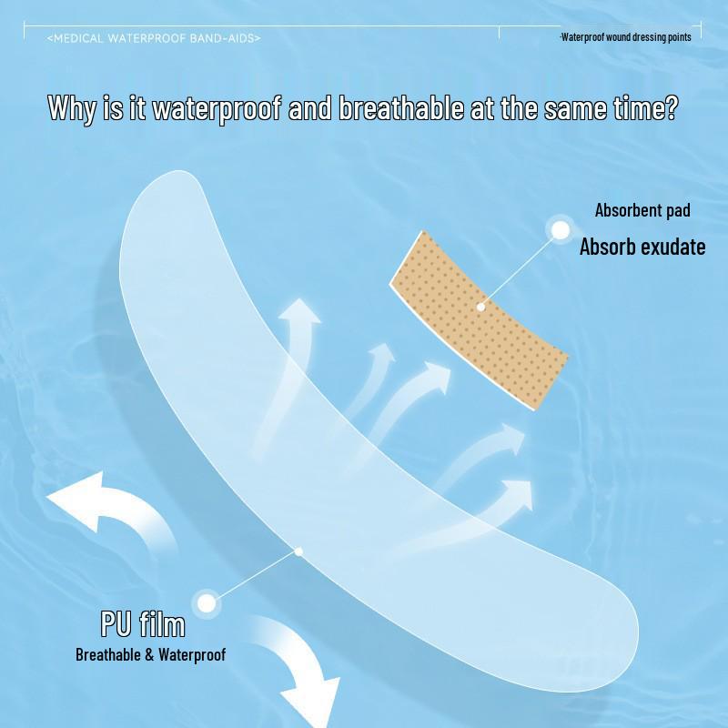 Tuoneng Transparent Waterproof Breathable Band-Aid: Shower-Friendly Hemostatic Wound Dressing