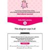 HOLIKA HOLIKA - Pig Clear Black Head 3-Step Kit