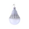 Becuri LED – Becuri și tuburi LED