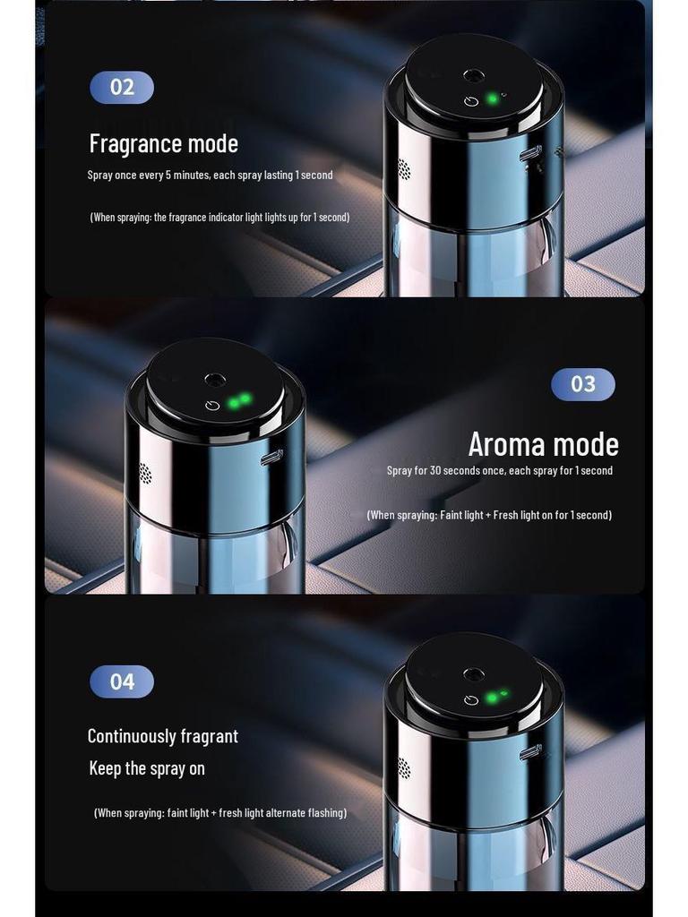 Automatic Car Diffuser & Air Purifier: Odor Eliminator and Humidifier with Fragrance Dispenser