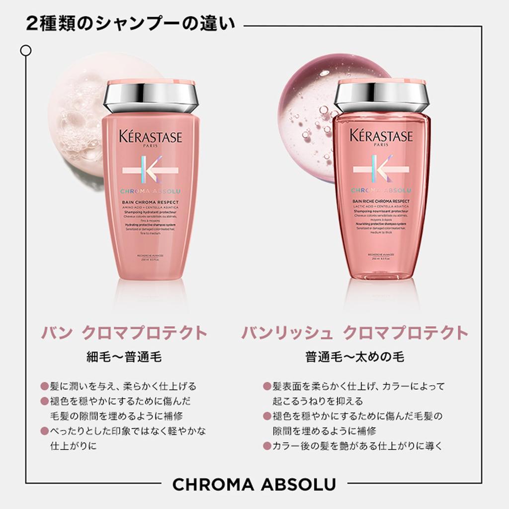 KÉRASTASE Chroma Protect Shampoo, Bain Riche, 250ml, Chroma Absolu, Color-Treated Haircare