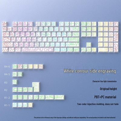 Luminous 4.0 Contour Line Keycap Set: 128 Original-Height, Five-Sided Sublimation