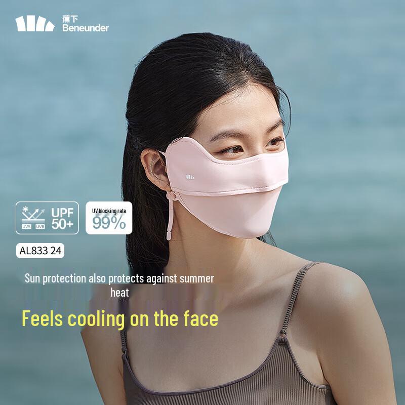 Beneunder Self-Care Protection 4-Piece Set KSBU991