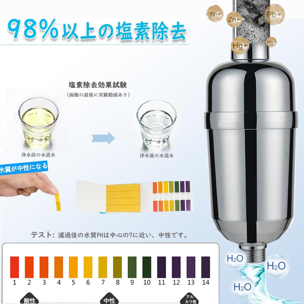 Shower Head with Chlorine Purifying Shower Improves Water Skin and Hair Calcium Replacement Cartridge for Bath Water Compatible with International