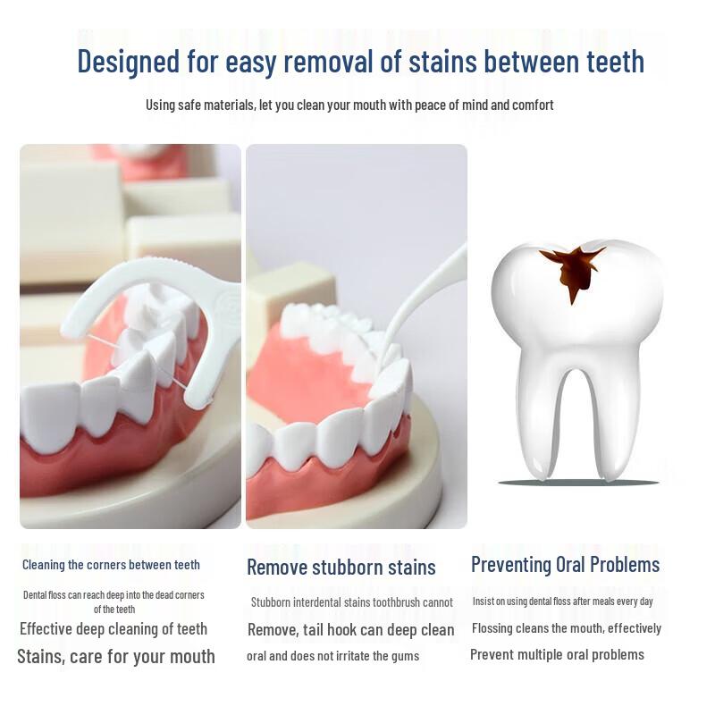Dr. Tooth Ultra-Strong Dental Floss Picks