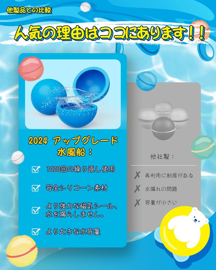 Water Balloons, Splash Balls, Bath Toys, Reusable, Unbreakable Water Balloons, Outdoor Play Supplies, Water Bombs, Park Play Supplies, Summer
