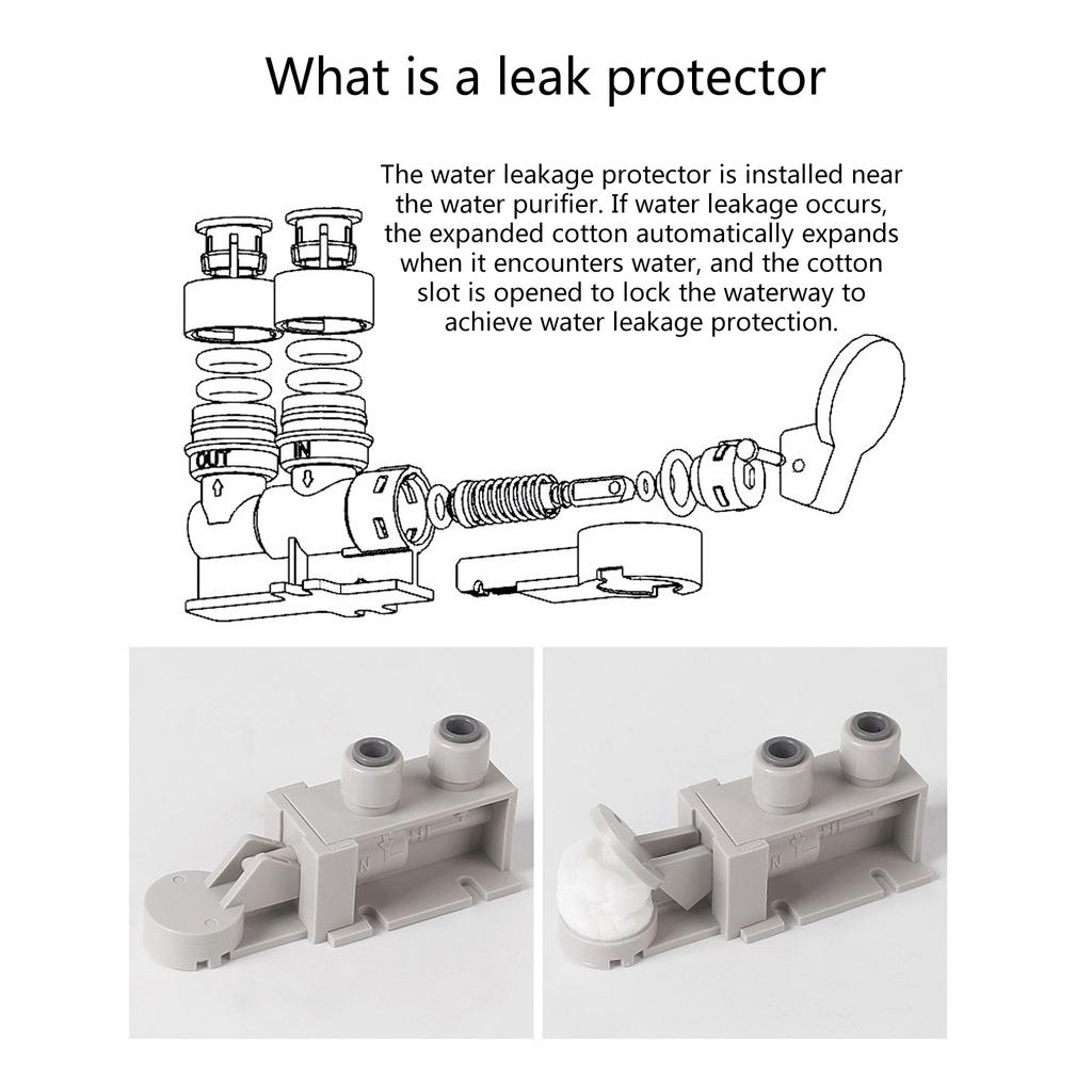 Wasserreiniger Wasseraustrittsschutzventile Schalter mit zwei Schnellanschlüssen Expandierte Baumwolle Fehlerstromschutzschalter