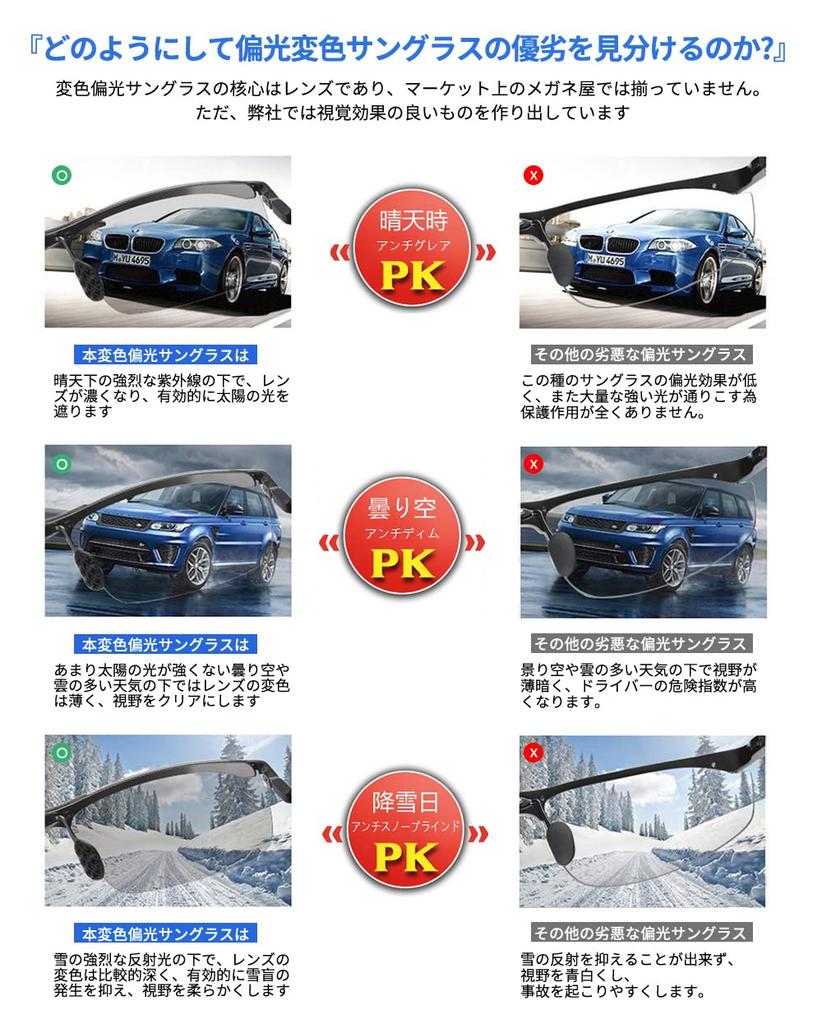 Glazata Polarized Sports Sunglasses, UV400 Protection, for Driving, Baseball, Cycling, Night Fishing, Running, Golf, and Driving [Color