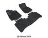 Easy-Care, Dirt-Resistant BZ3X Car Floor Mats